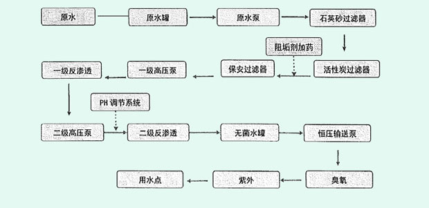 美女裸体视频APP