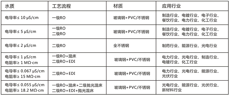 工业EDI超美女裸体视频APP