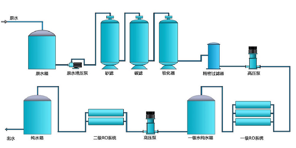 电子行业美女裸体视频APP，化工行业美女裸体视频APP