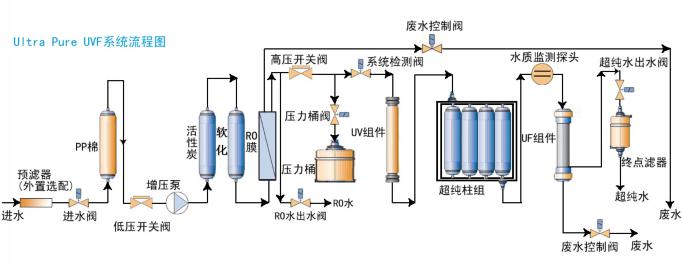 生物研究实验室超美女裸体视频APP