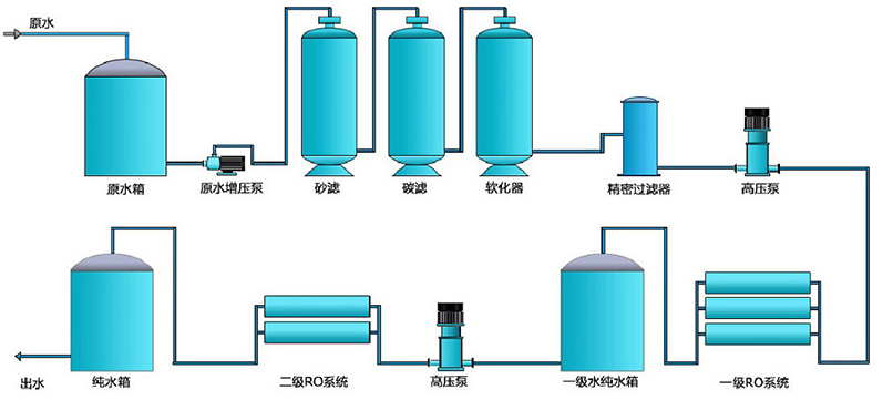 全自动EDI工业美女裸体视频APP