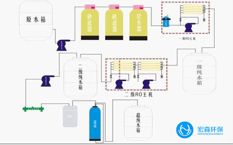 全自动RO超美女裸体视频APP