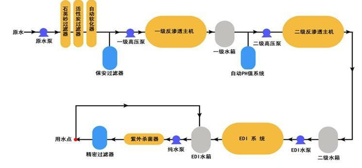 中小型化验室超美女裸体视频APP