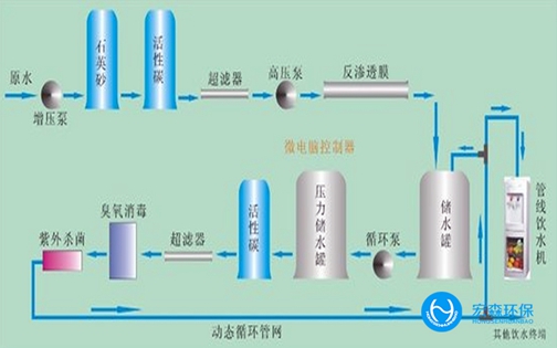 一体化RO美女裸体视频APP