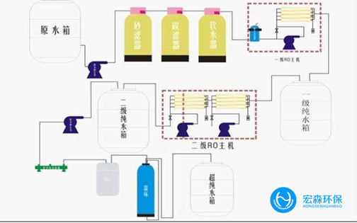 一体化工业美女裸体视频APP